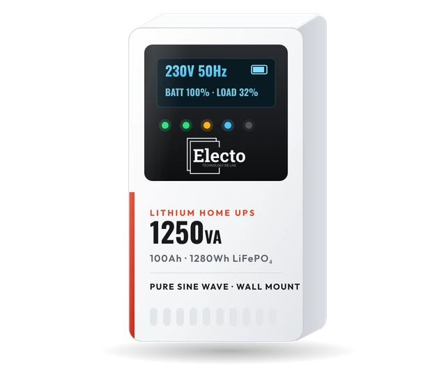 Electo Lithium Inverter With Battery 1250VA 100Ah Combo